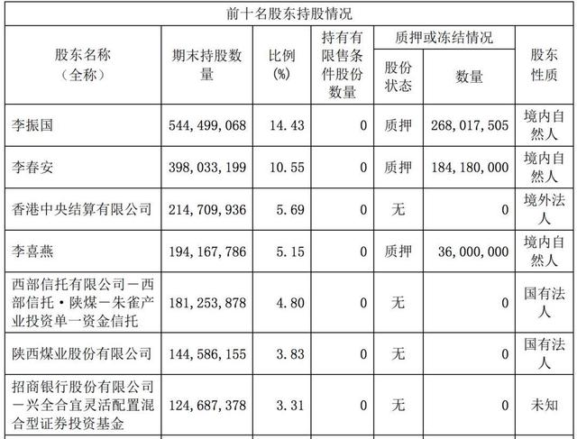 千億光伏巨頭新賭局：隆基股份擬18億購越南產能 這是筆劃算買賣嗎？