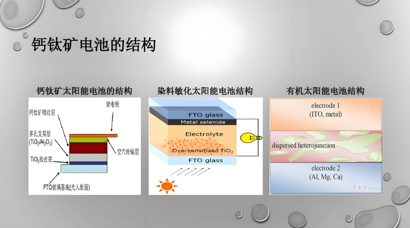 鈣鈦礦.jpg